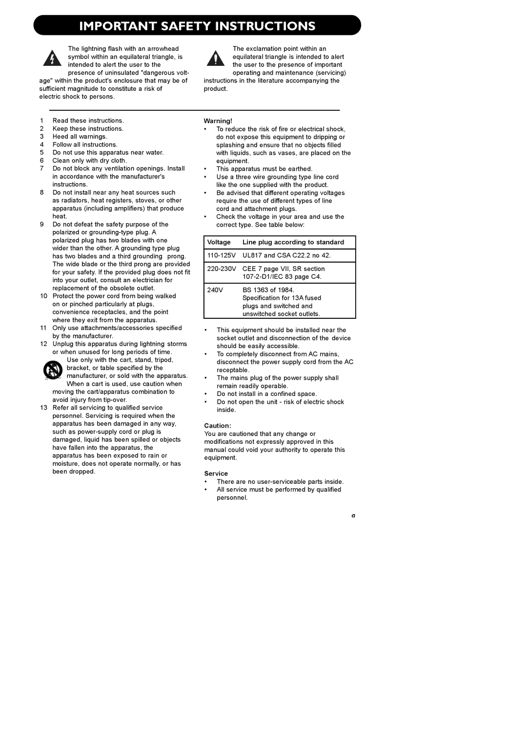 TC electronic SDN BHD P2 manual Important Safety Instructions, Voltage 