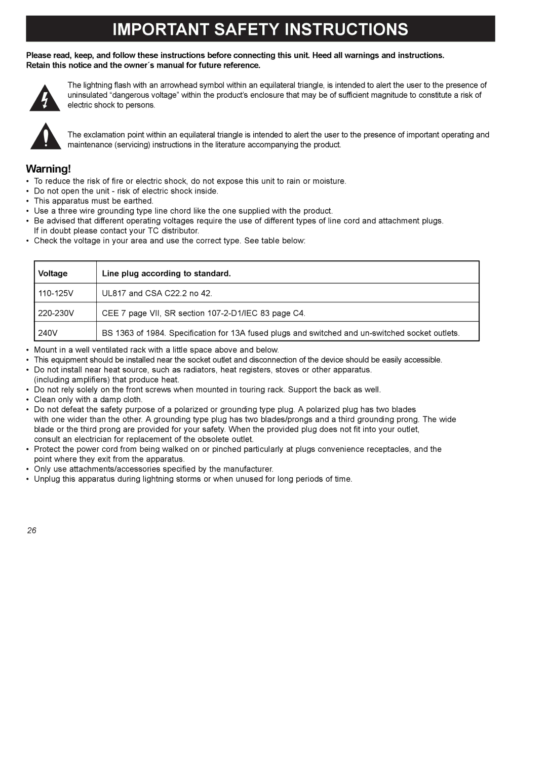 TC electronic SDN BHD SDN BHD user manual Important Safety Instructions, Voltage Line plug according to standard 