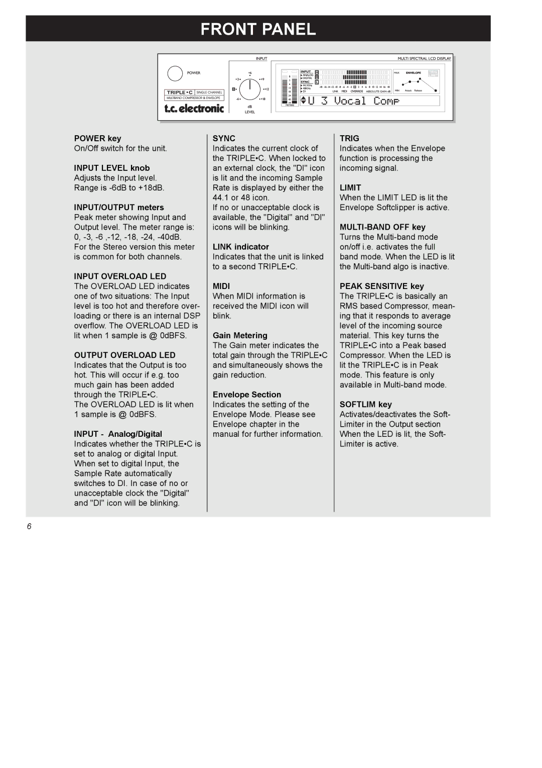 TC electronic SDN BHD SDN BHD user manual Front Panel 