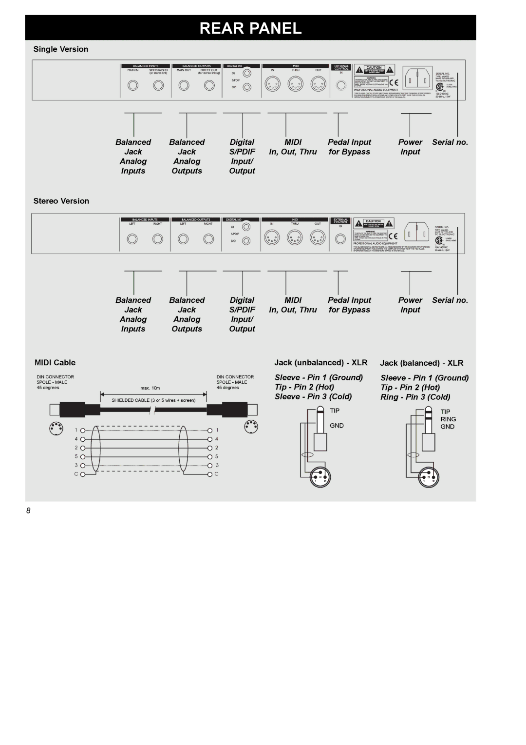 TC electronic SDN BHD SDN BHD user manual Rear Panel, Single Version, Stereo Version, Midi Cable 