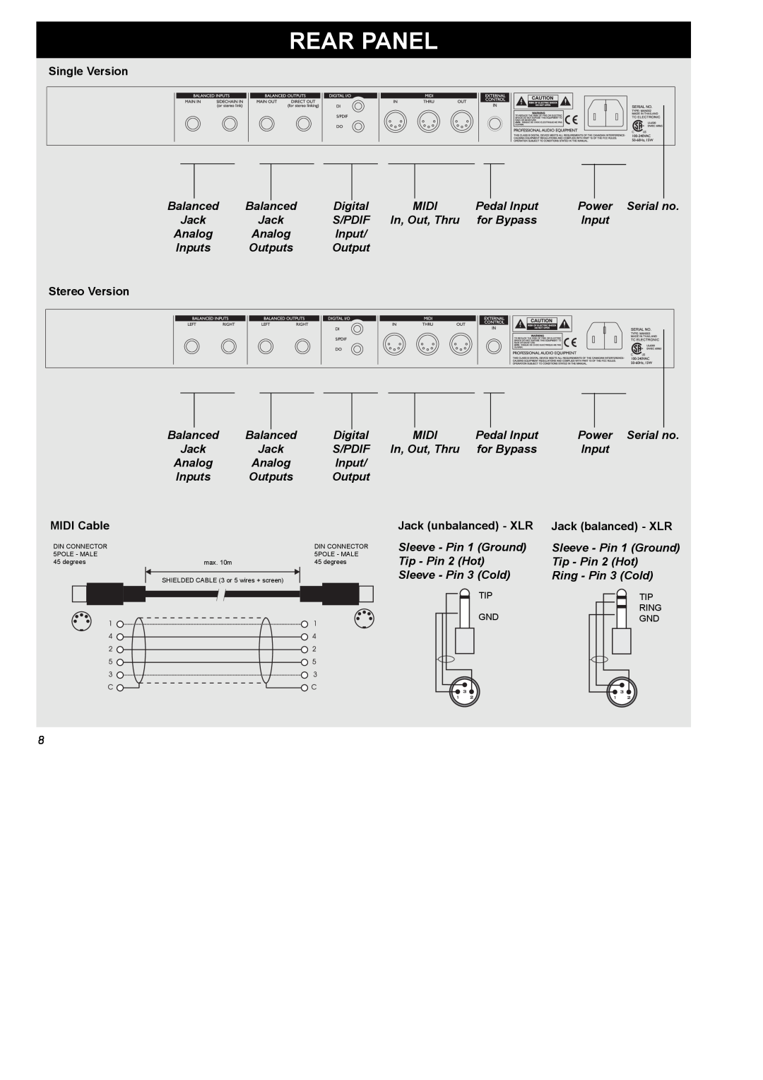 TC electronic SDN BHD SDN BHD user manual Rear Panel, Single Version, Stereo Version, MIDI Cable, Jack unbalanced - XLR 