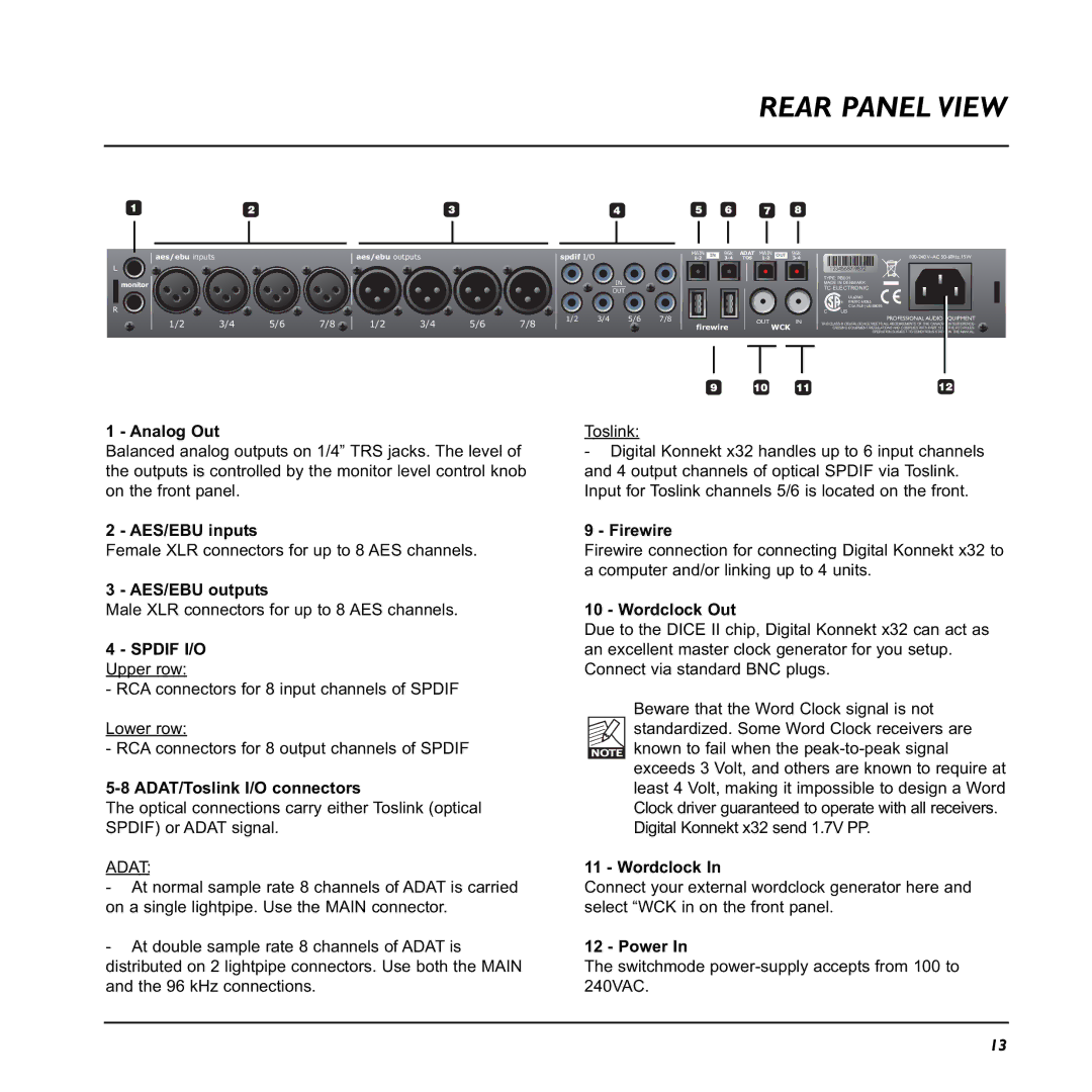 TC electronic SDN BHD x32 user manual Rear Panel View 