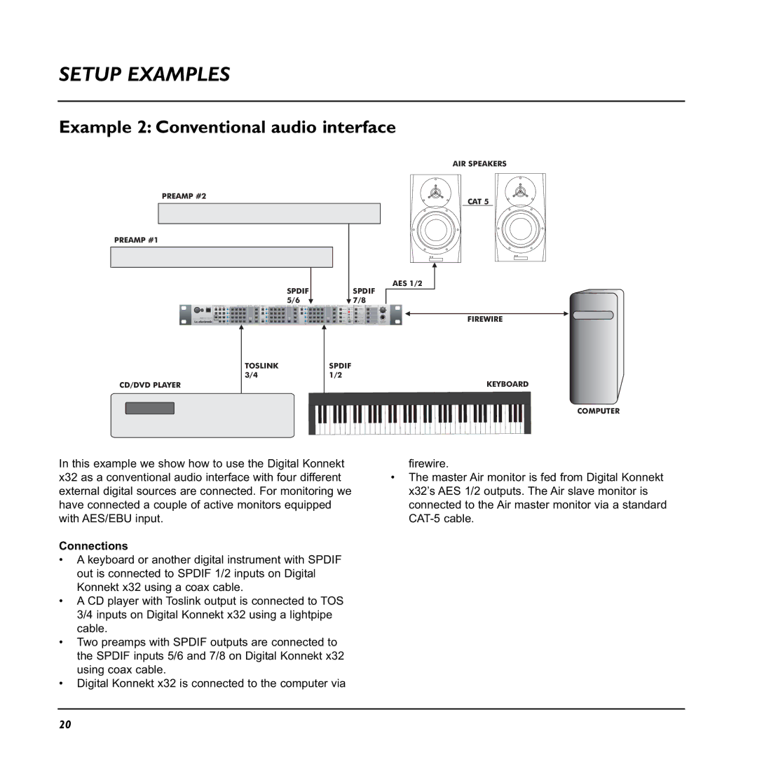 TC electronic SDN BHD x32 user manual Example 2 Conventional audio interface, Connections 