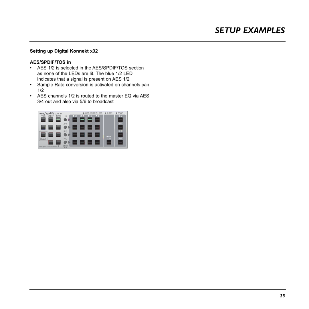 TC electronic SDN BHD x32 user manual Aes/spdif/tos Aes+spdif+tos Adat Mon 