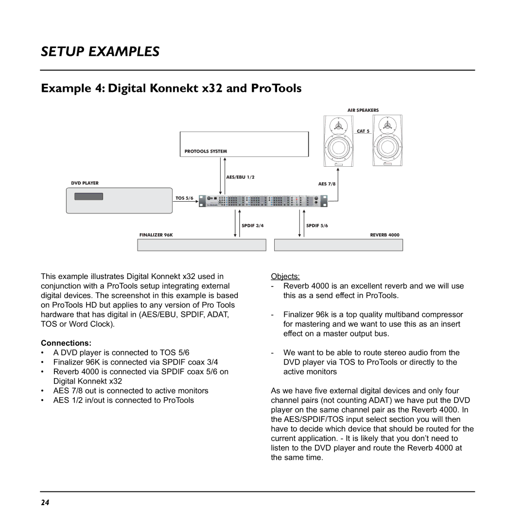 TC electronic SDN BHD user manual Example 4 Digital Konnekt x32 and ProTools 