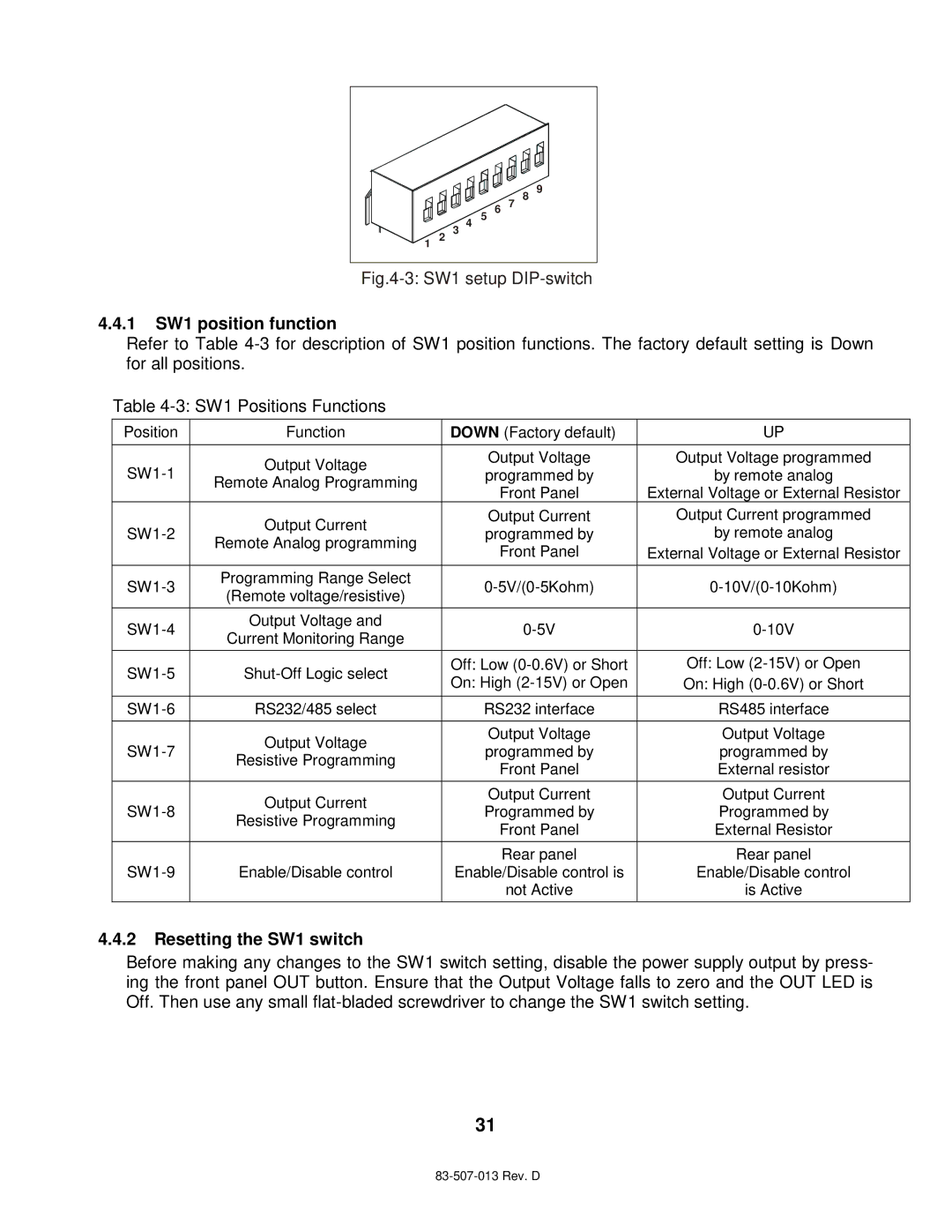 TDK 750W, 1500W technical manual 1 SW1 position function, Resetting the SW1 switch 