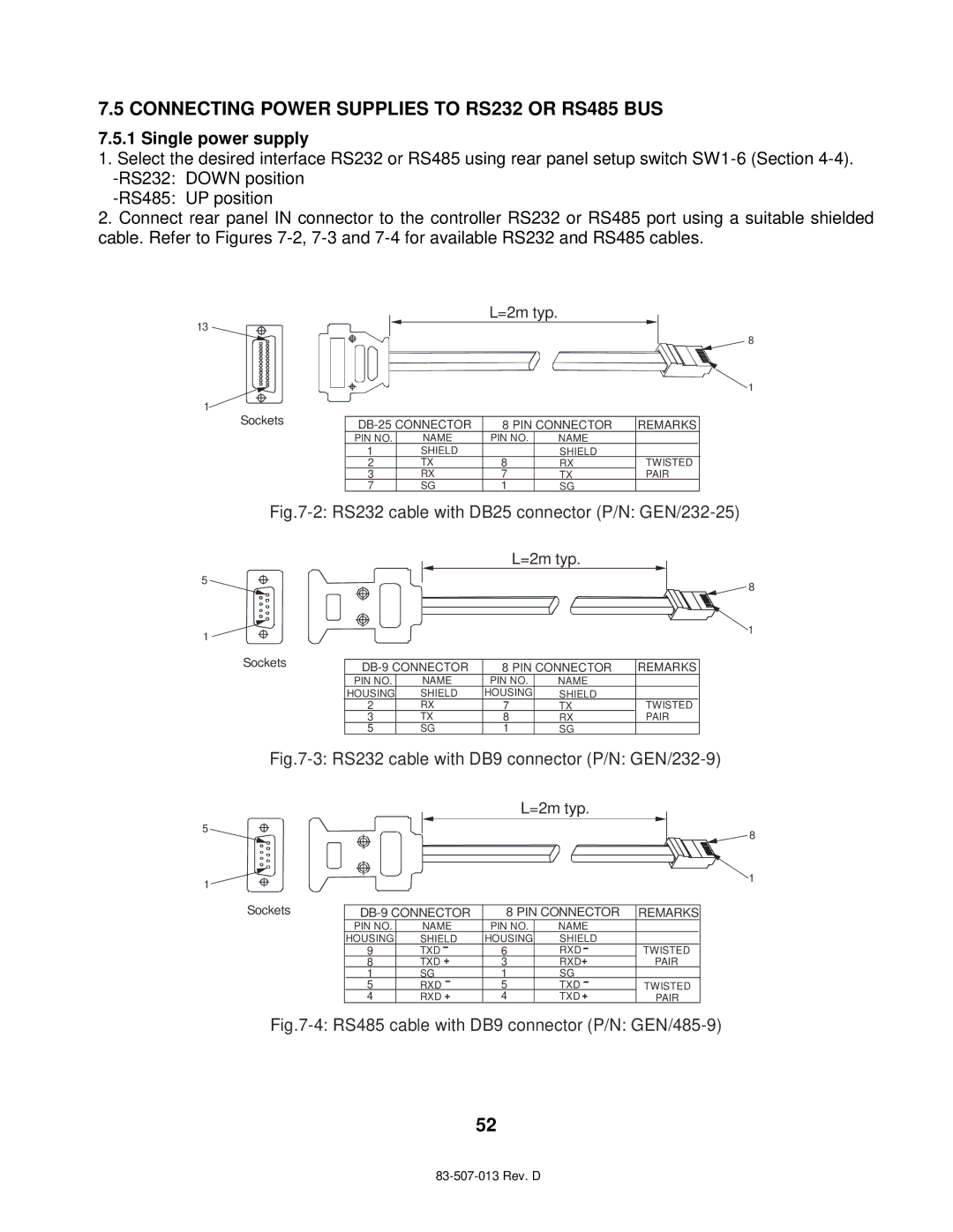 TDK 1500W, 750W technical manual Connecting Power Supplies to RS232 or RS485 BUS, Single power supply 