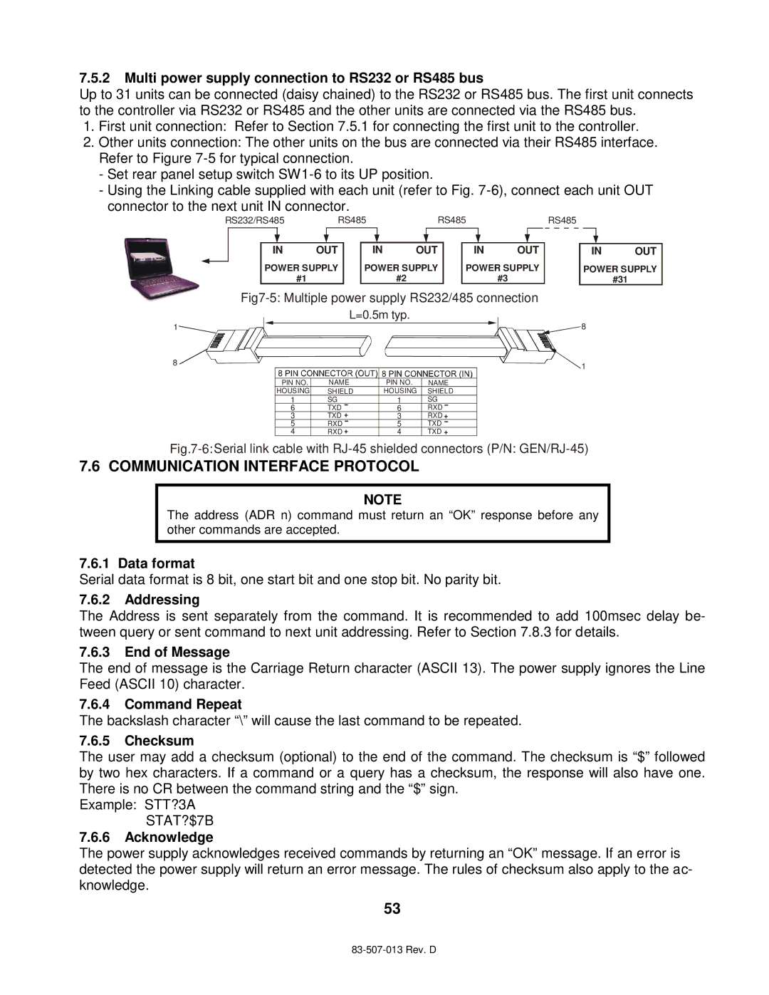 TDK 750W, 1500W technical manual Communication Interface Protocol 