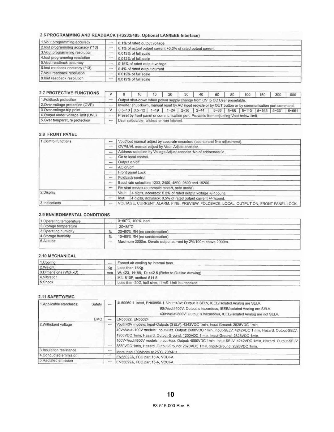 TDK 5KW technical manual 83-515-000 Rev. B 