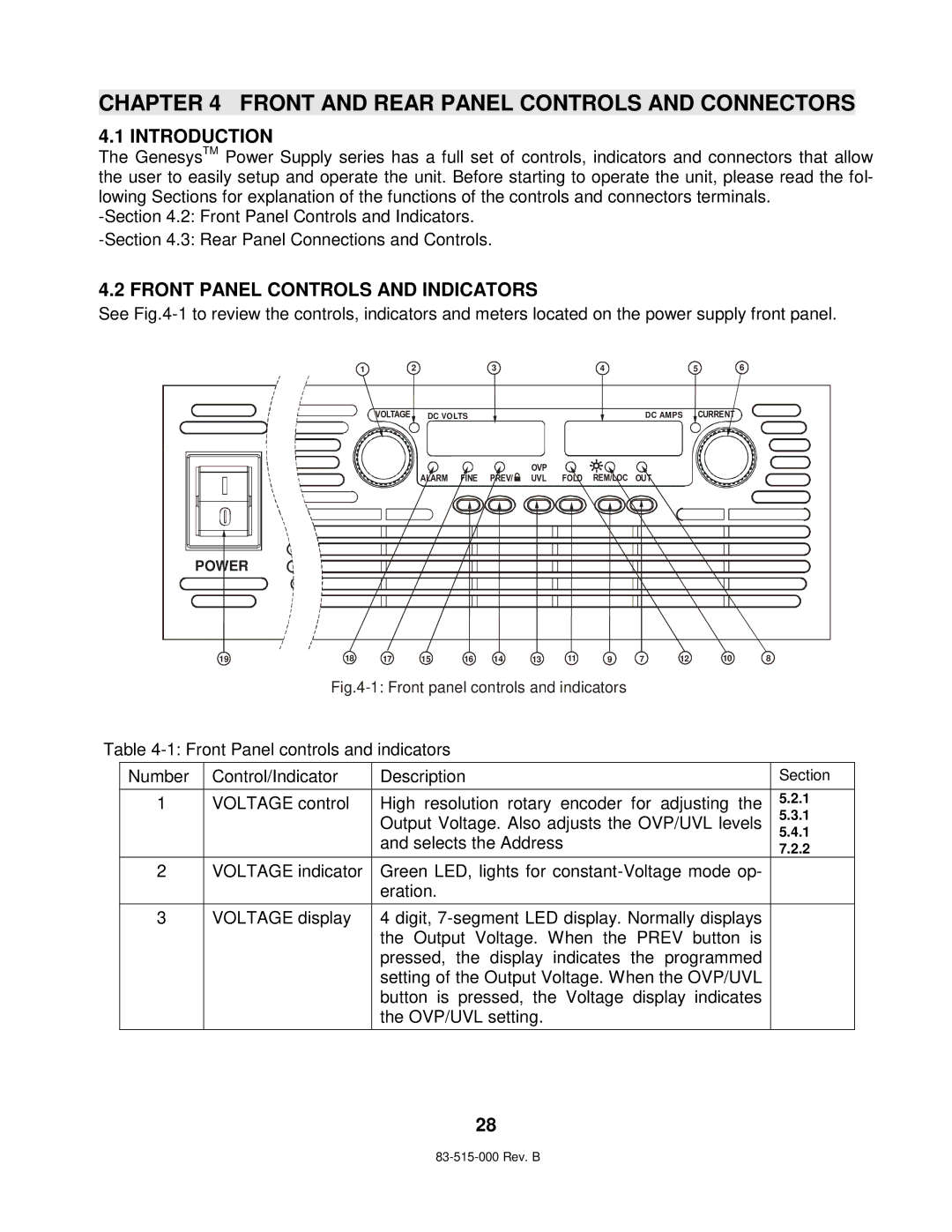 TDK 5KW technical manual Front and Rear Panel Controls and Connectors, Front Panel Controls and Indicators 