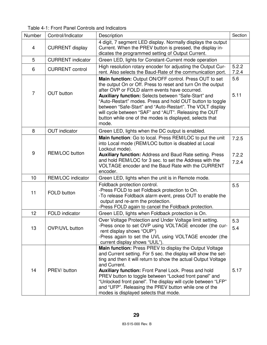 TDK 5KW technical manual Section 