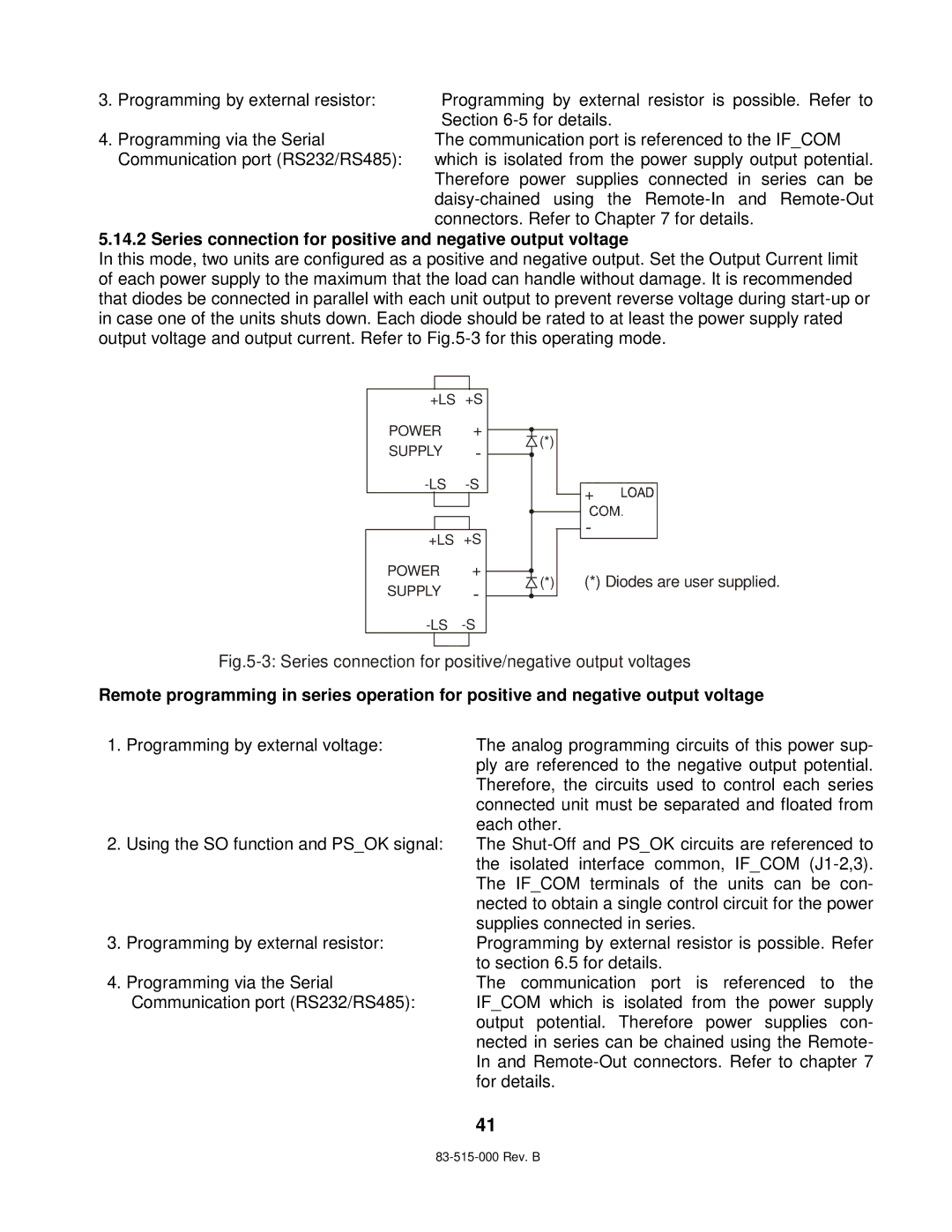 TDK 5KW technical manual Series connection for positive and negative output voltage 