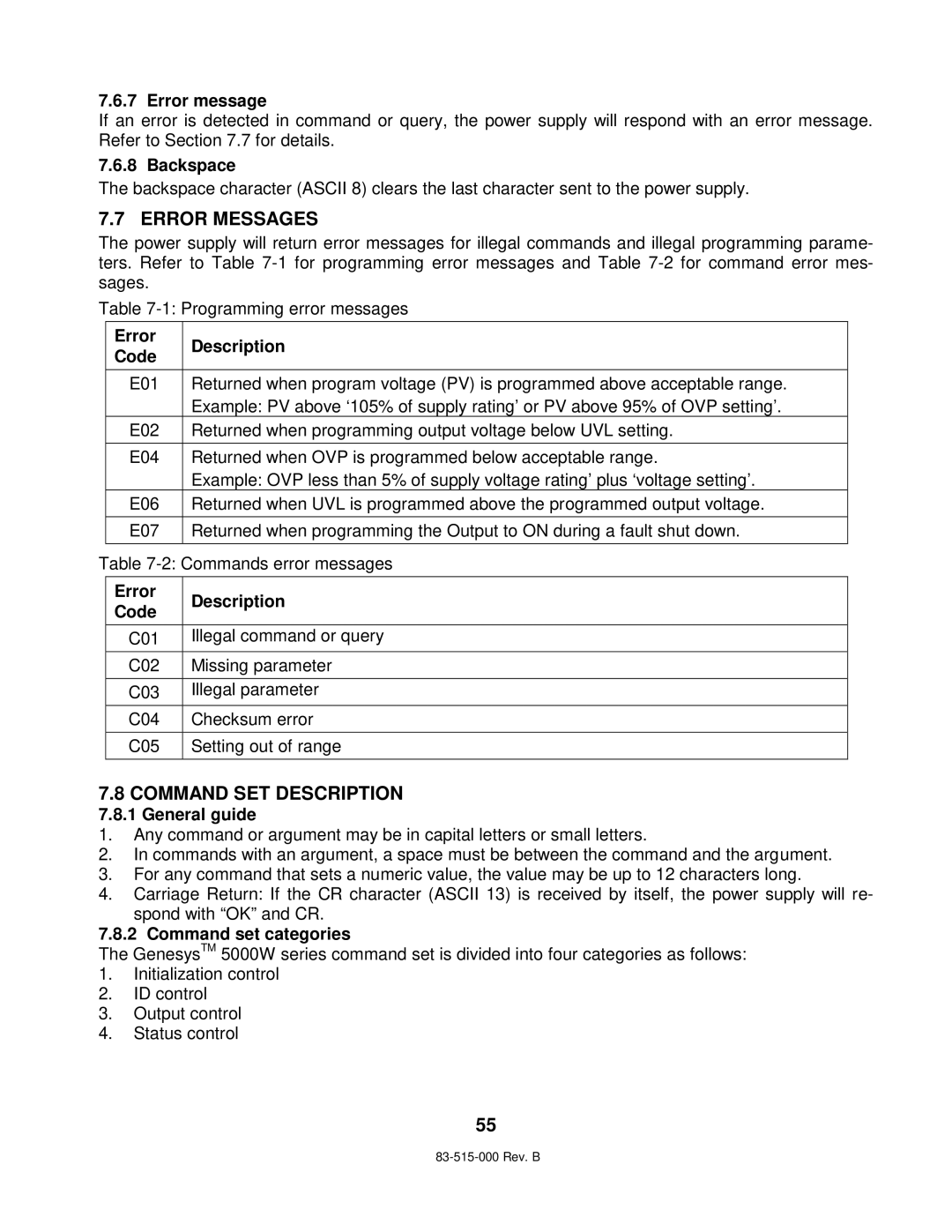 TDK 5KW technical manual Error Messages, Command SET Description 