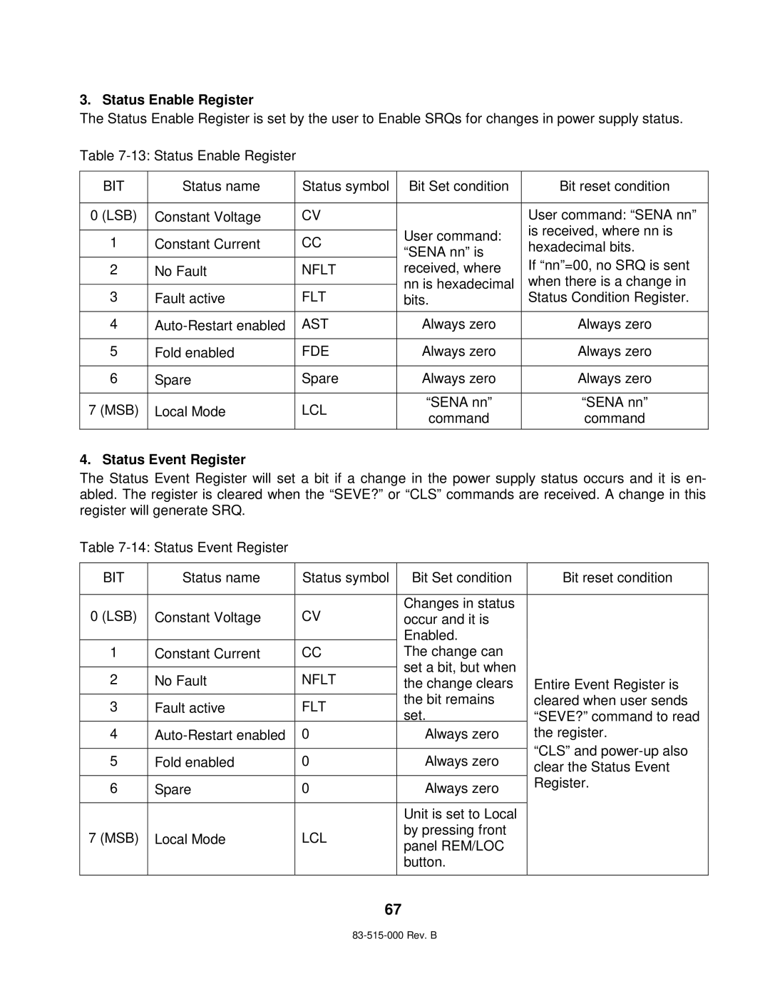 TDK 5KW technical manual Status Enable Register, Status Event Register 