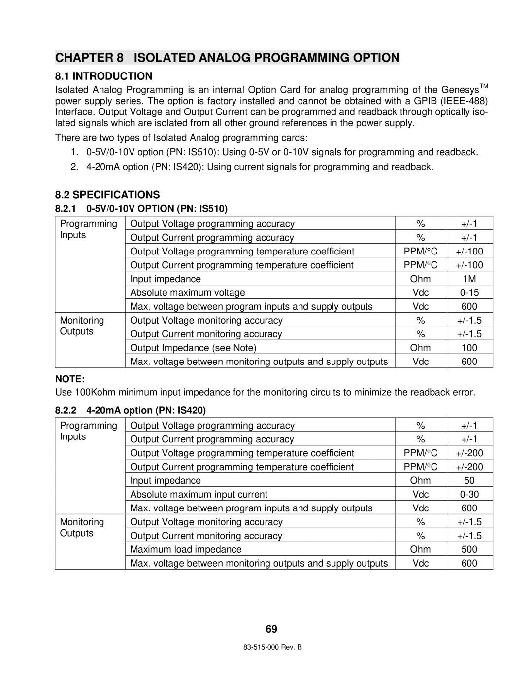 TDK 5KW Isolated Analog Programming Option, Specifications, 1 0-5V/0-10V Option PN IS510, Ppm/C, 2 4-20mA option PN IS420 