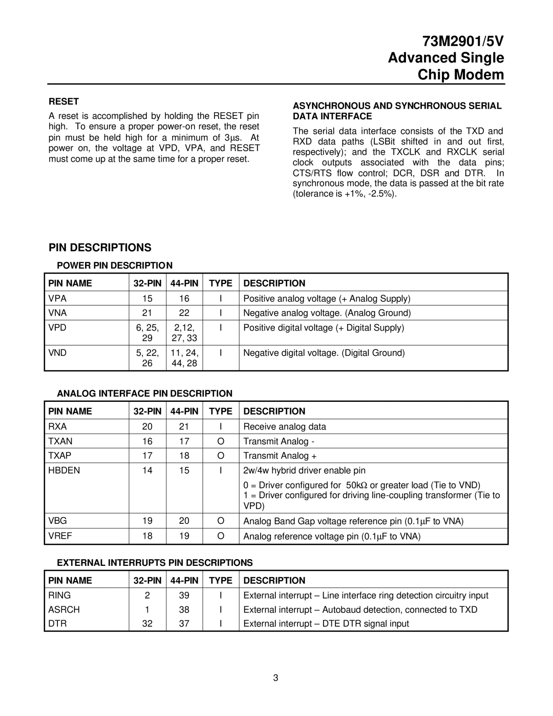 TDK 73M2901/5V manual PIN Descriptions 