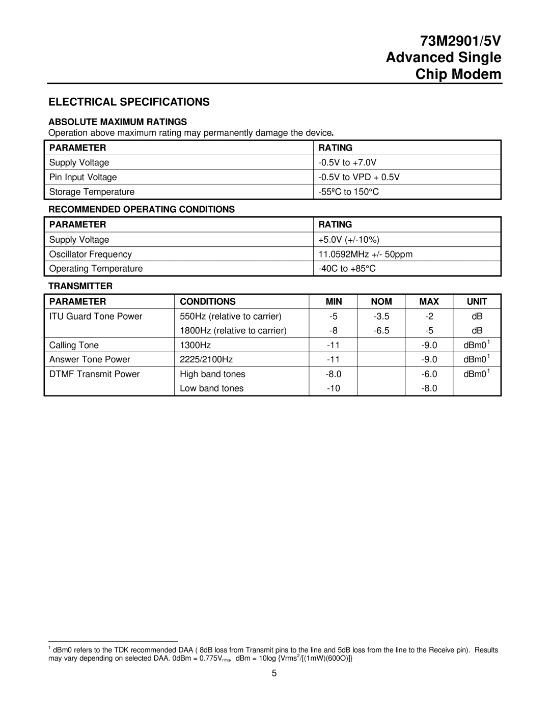 TDK 73M2901/5V manual Electrical Specifications, Absolute Maximum Ratings, Parameter Rating 