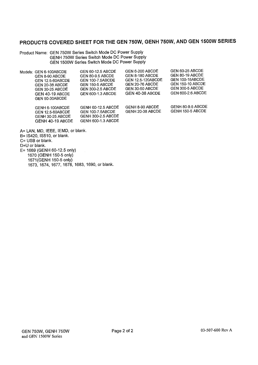 TDK 750W HALF RACK technical manual 