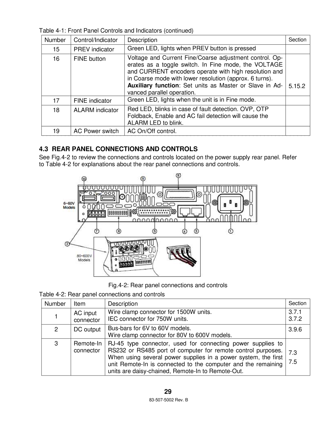 TDK 750W HALF RACK Rear Panel Connections and Controls, Rear panel connections and controls Number Description 