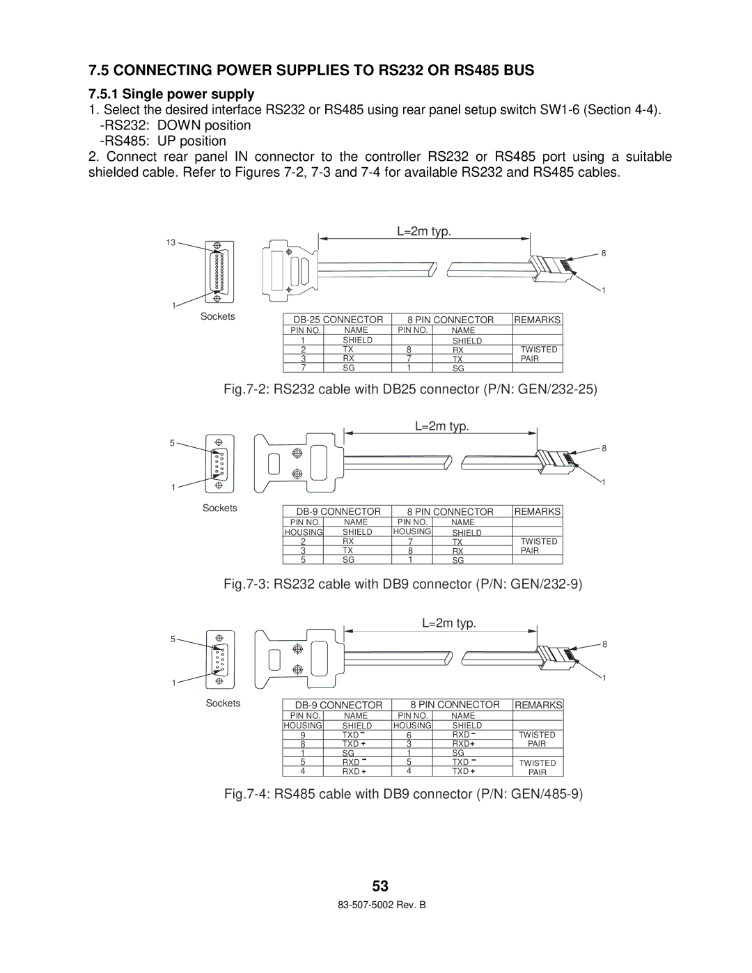 TDK 750W HALF RACK technical manual Connecting Power Supplies to RS232 or RS485 BUS, Single power supply 