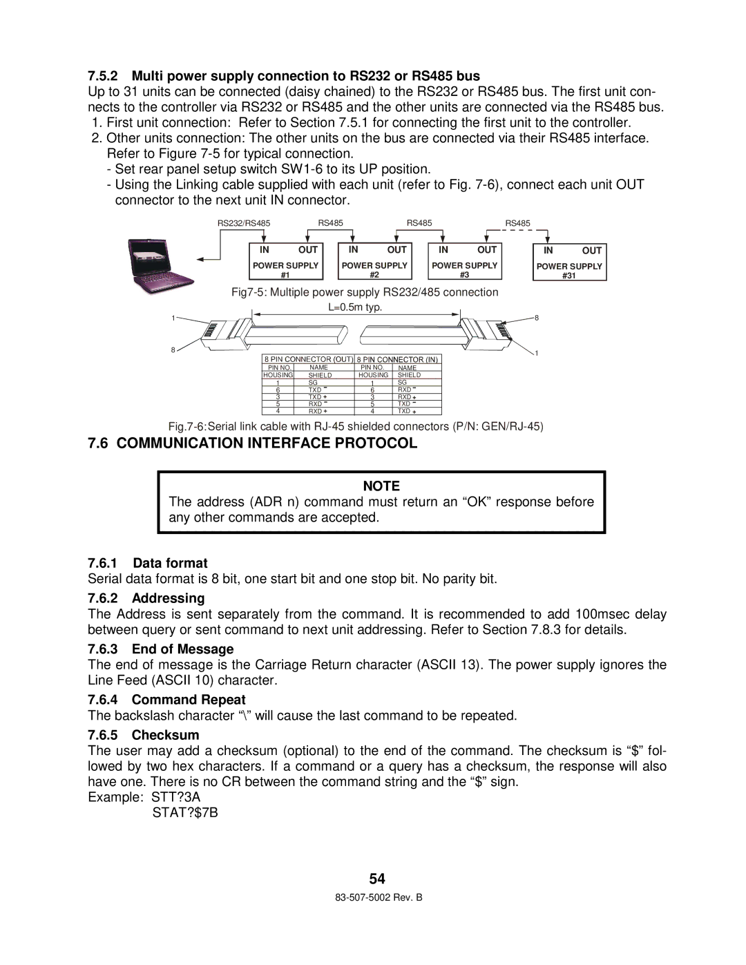 TDK 750W HALF RACK technical manual Communication Interface Protocol 