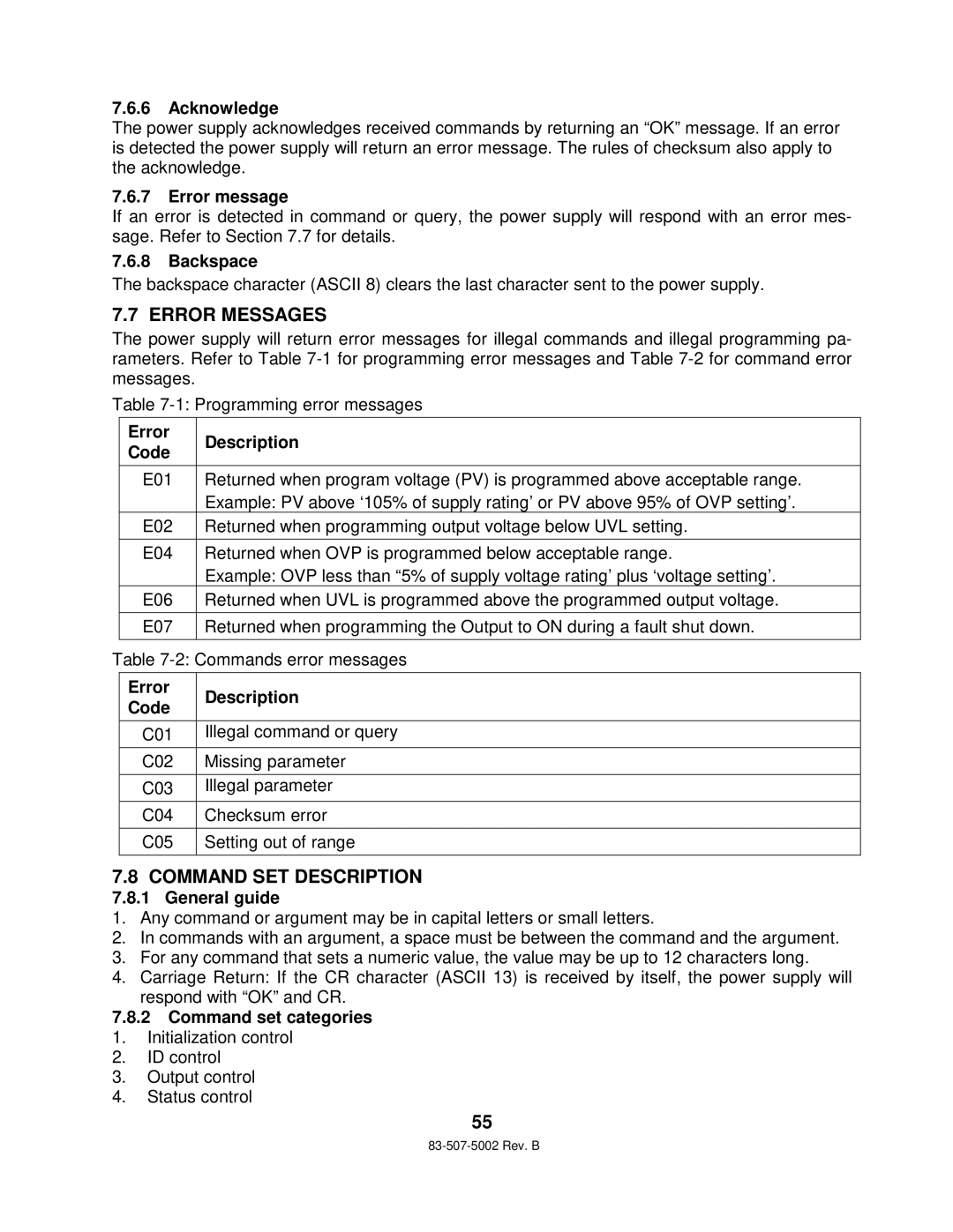 TDK 750W HALF RACK technical manual Error Messages, Command SET Description 