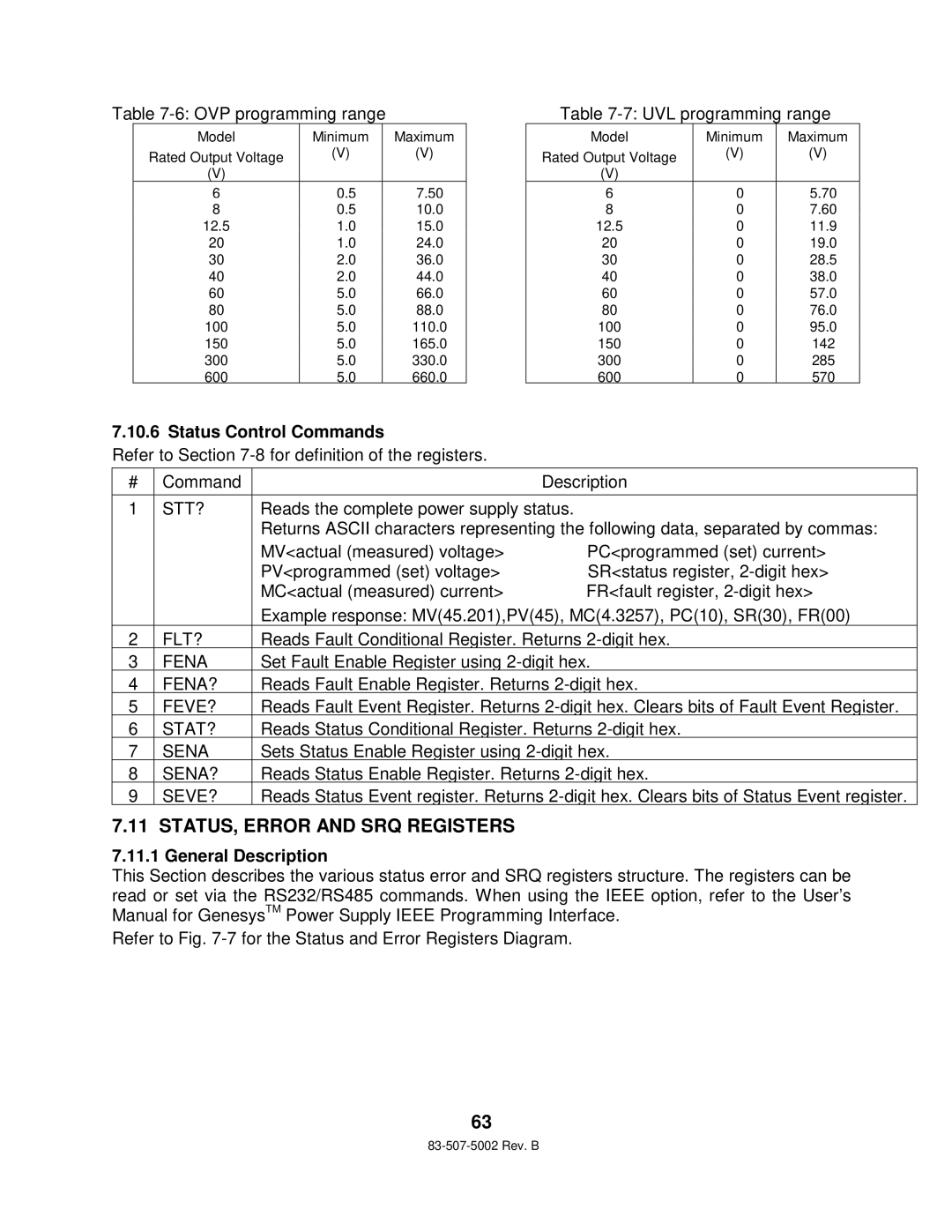 TDK 750W HALF RACK technical manual STATUS, Error and SRQ Registers, Status Control Commands 