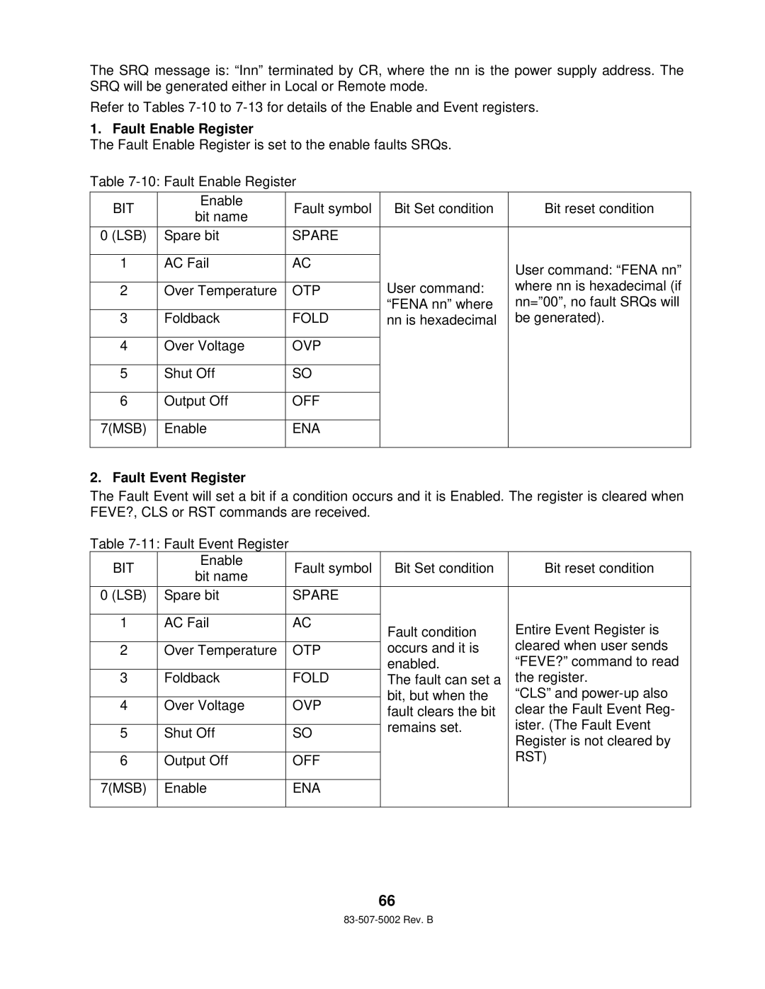 TDK 750W HALF RACK technical manual Fault Enable Register, Fault Event Register 
