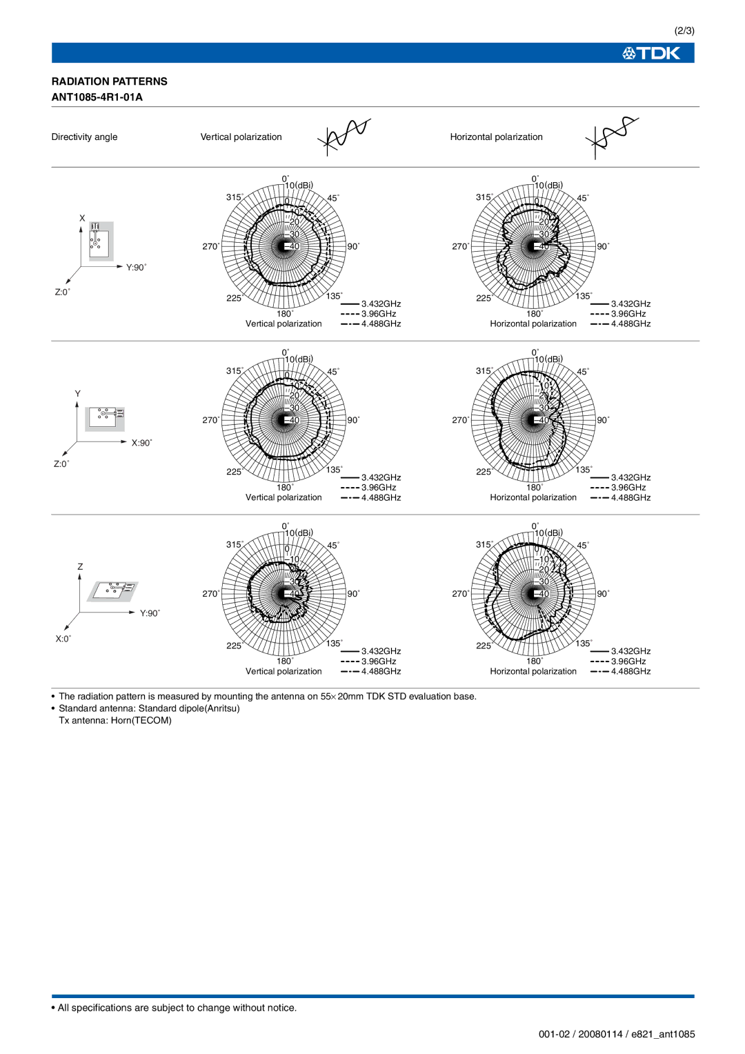 TDK ANT1085-4R1 specifications Radiation Patterns, Y90˚ Z0˚, X90˚ Z0˚, Y90˚ X0˚ 