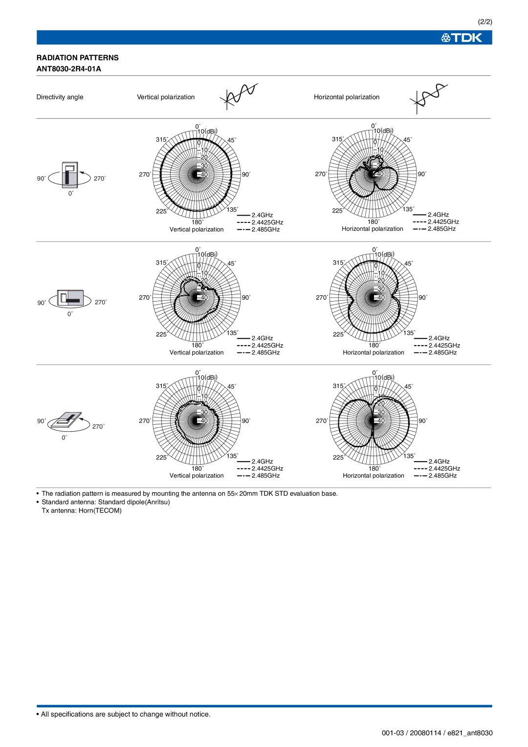 TDK ANT8030-2R4 specifications Radiation Patterns, 90˚270˚, 90˚ 270 ˚ 270˚ 