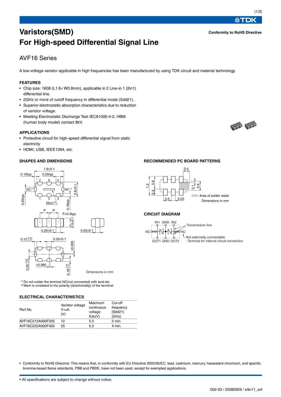 TDK AVF16 Series specifications Features, Applications, Shapes and Dimensions, Recommended PC Board Patterns 