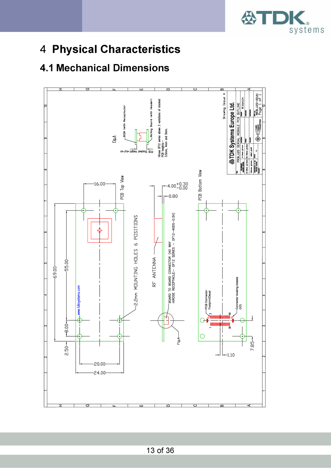 TDK blu2i manual Physical Characteristics, Mechanical Dimensions 