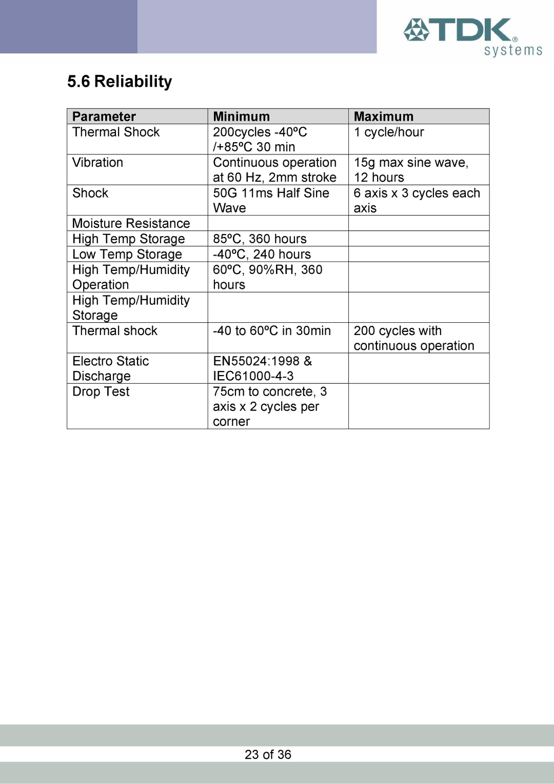 TDK blu2i manual Reliability, Parameter Minimum Maximum 