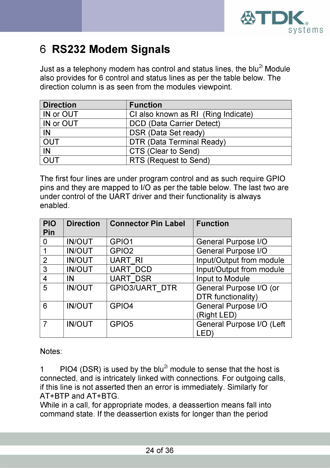 TDK blu2i manual RS232 Modem Signals, Direction Function, Direction Connector Pin Label Function 