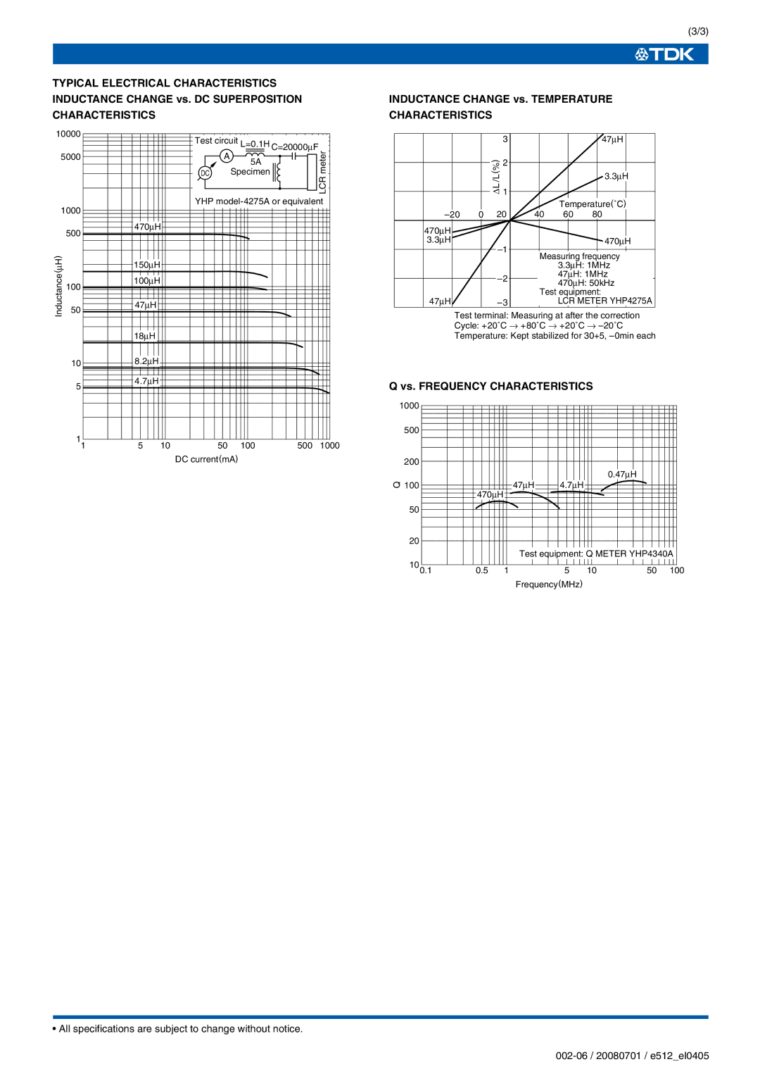 TDK EL Series EL0405 specifications Typical Electrical Characteristics, Lcr 