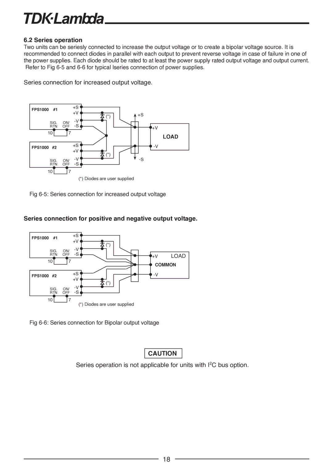 TDK FPS1000-48, FPS-T1U, FPS1000-12, FPS-S1U Series operation, Series connection for positive and negative output voltage 