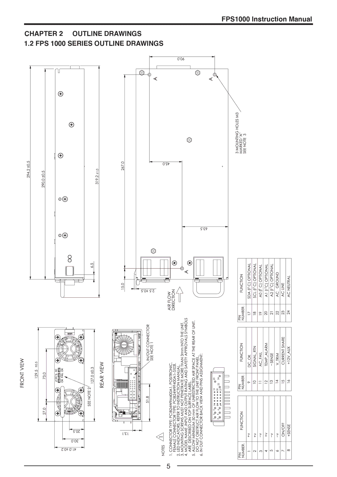 TDK FPS-S1U, FPS-T1U, FPS1000-12, FPS1000-48, FPS1000-32, FPS1000-24 manual Outline Drawings FPS 1000 Series Outline Drawings 