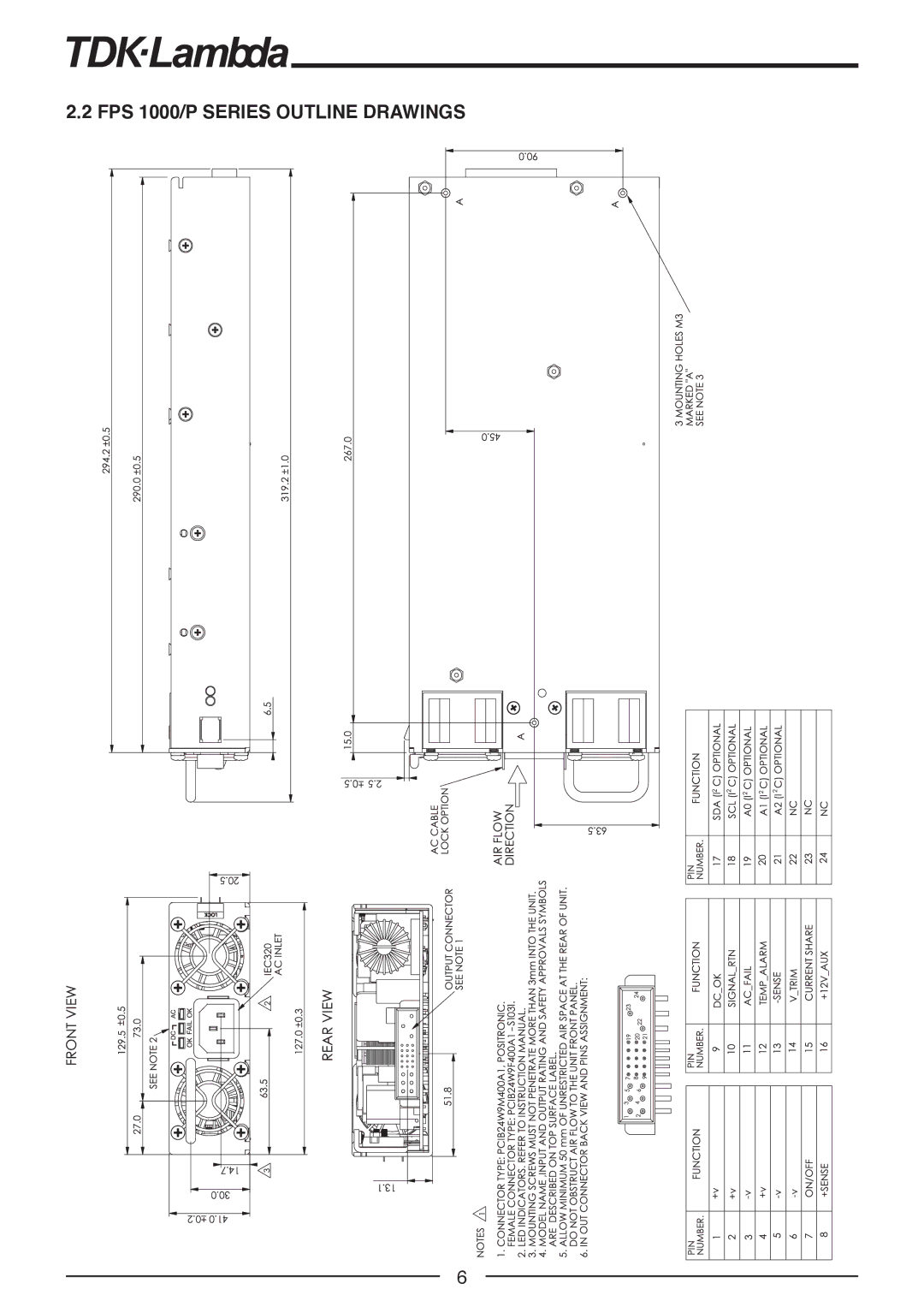 TDK FPS1000-48, FPS-T1U, FPS1000-12, FPS-S1U, FPS1000-32, FPS1000-24 manual FPS 1000/P Series Outline Drawings 