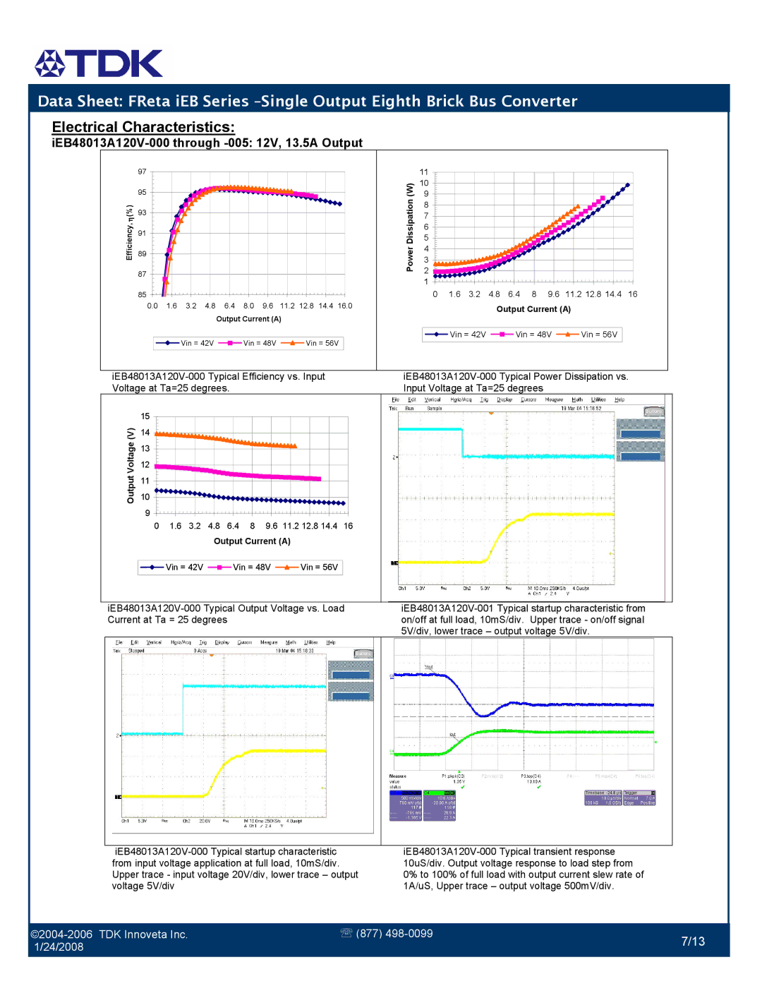 TDK FReta Series manual Electrical Characteristics 