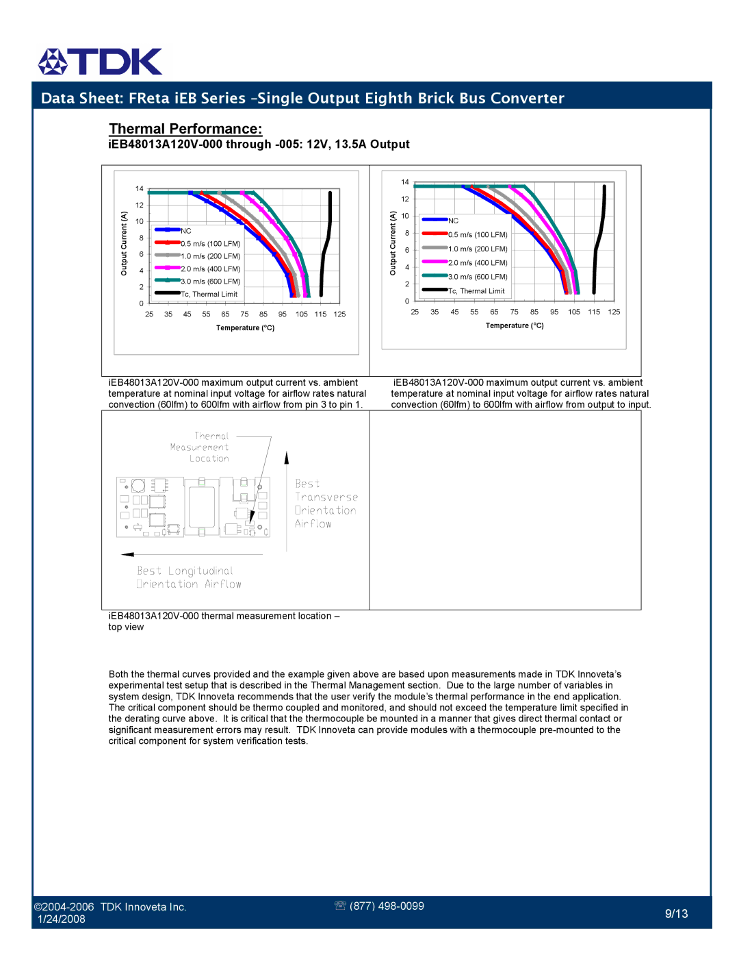 TDK FReta Series manual Thermal Performance 