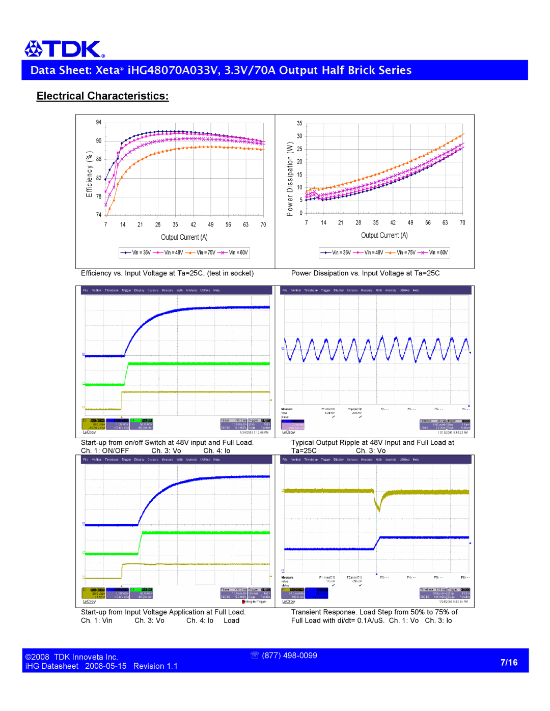 TDK Half Brick-iHG specifications Electrical Characteristics 