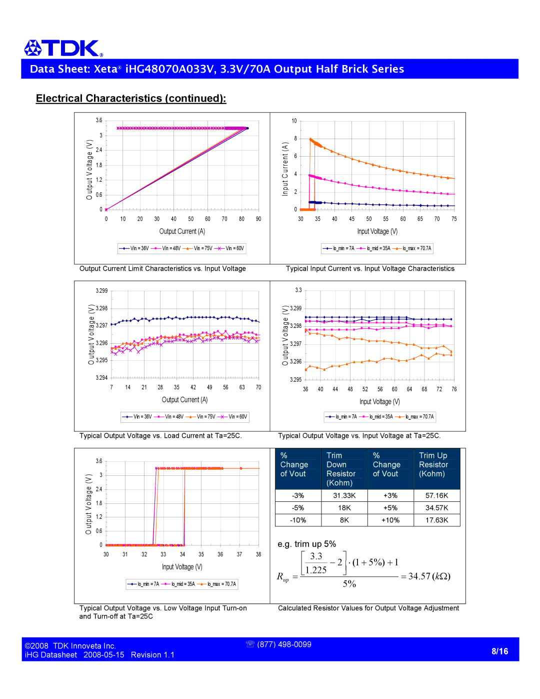 TDK Half Brick-iHG specifications = 34.57kΩ 