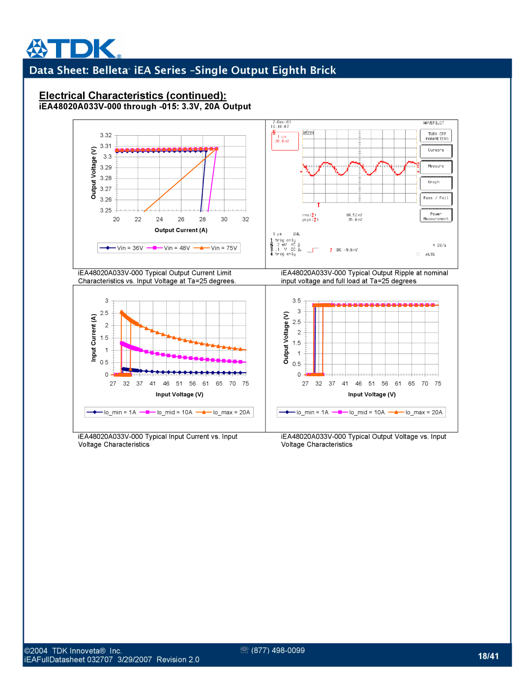 TDK iEA Series manual 18/41 