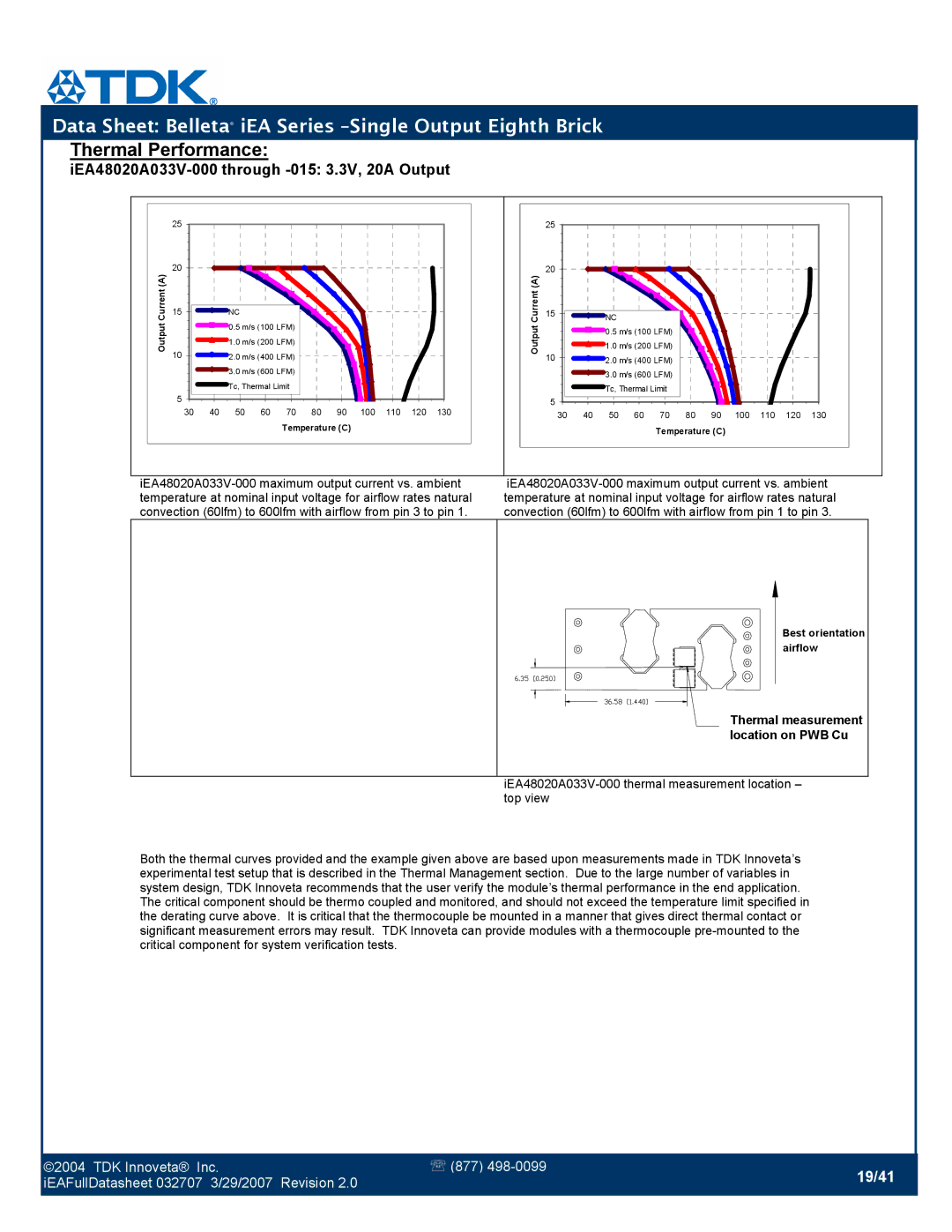 TDK iEA Series manual 19/41 