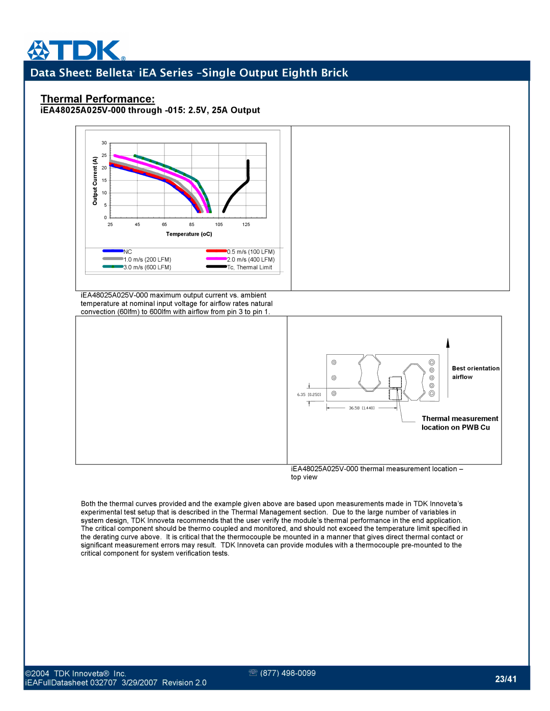 TDK iEA Series manual 23/41 