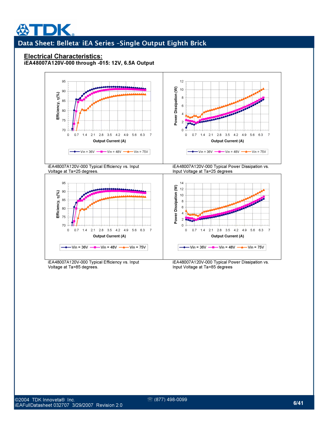 TDK iEA Series manual Electrical Characteristics 