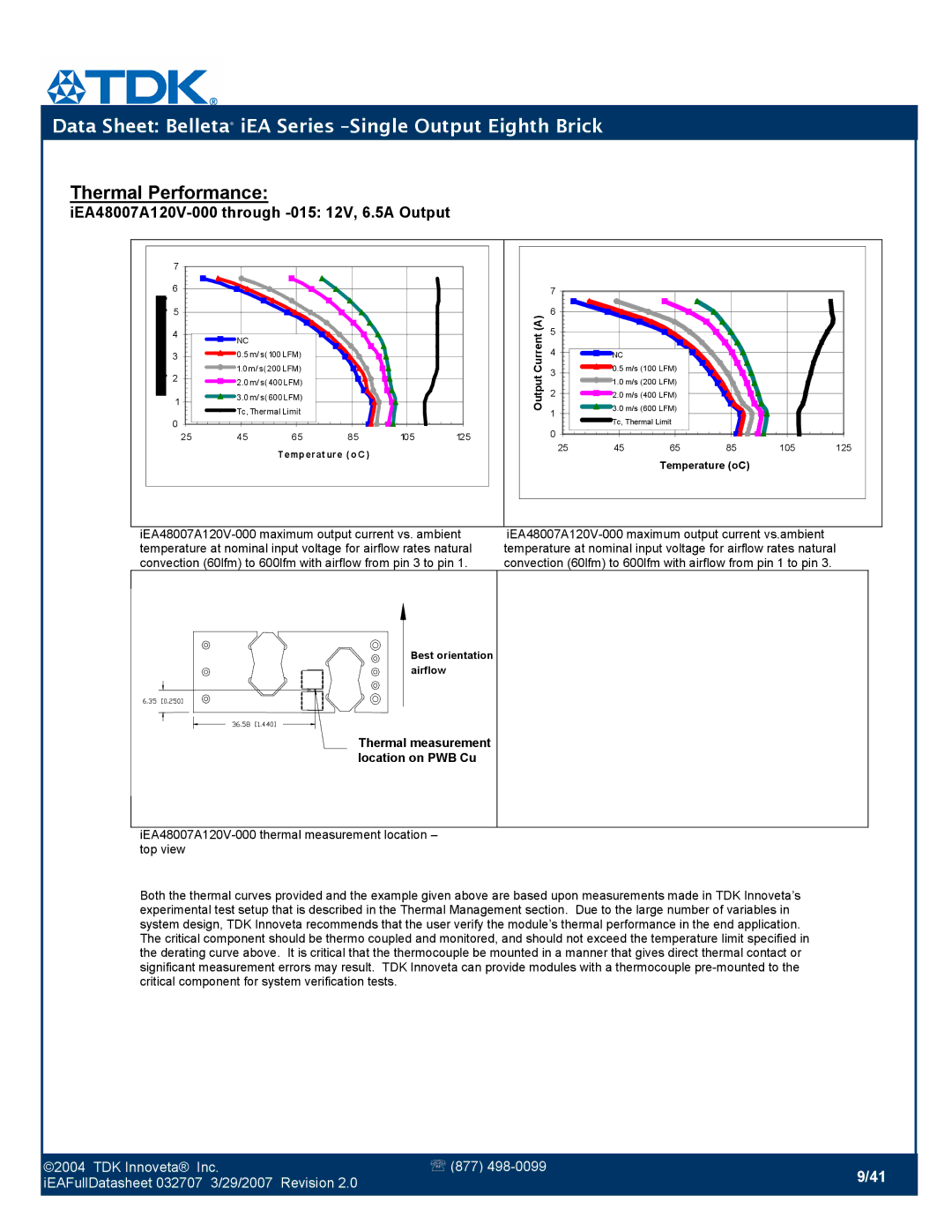 TDK iEA Series manual Thermal Performance 