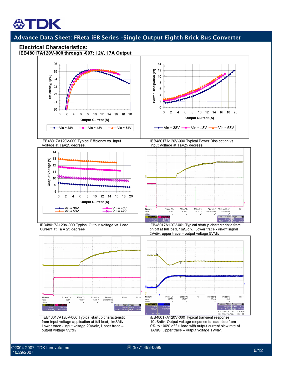 TDK iEB Series manual Electrical Characteristics 