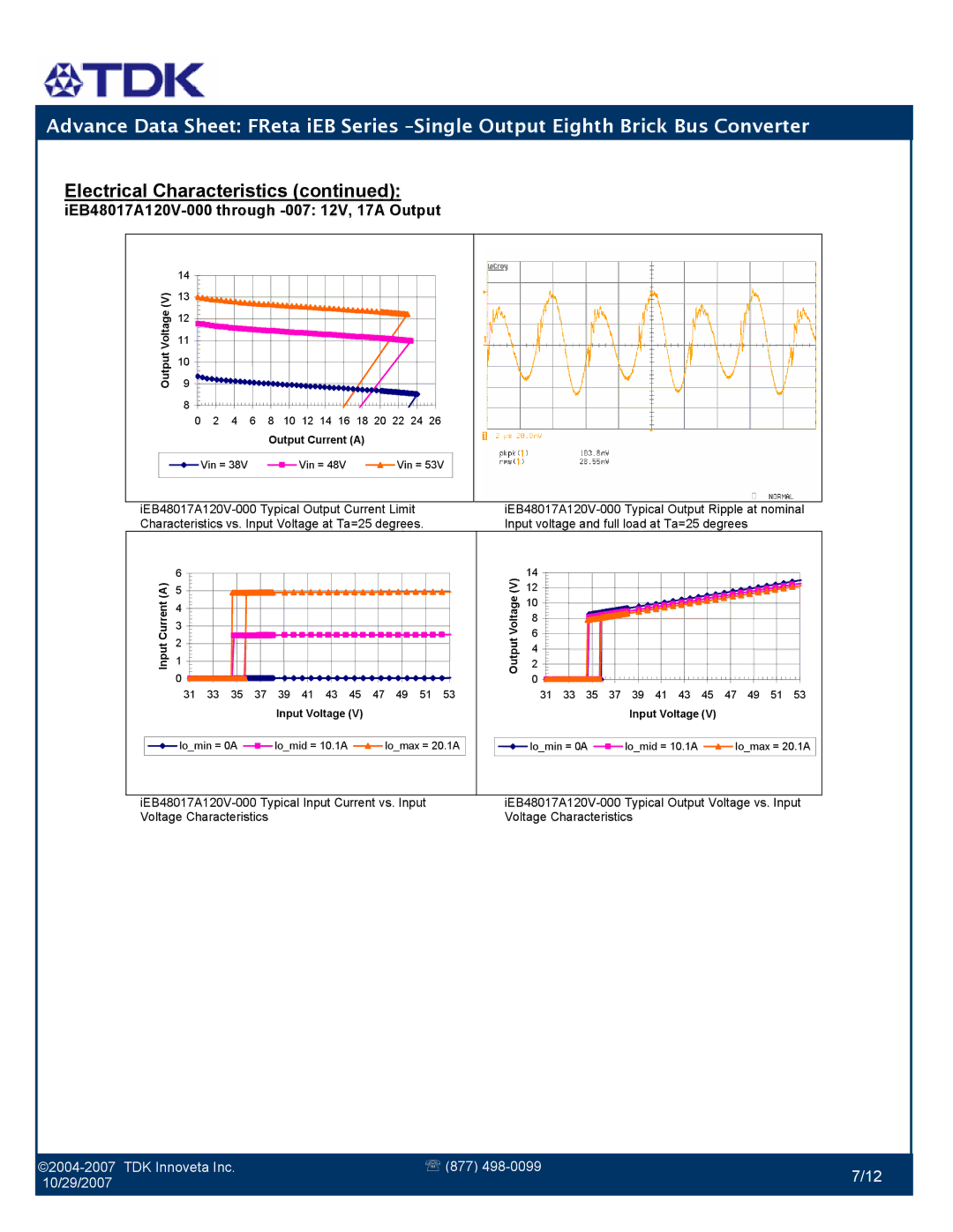 TDK iEB Series manual Electrical Characteristics 