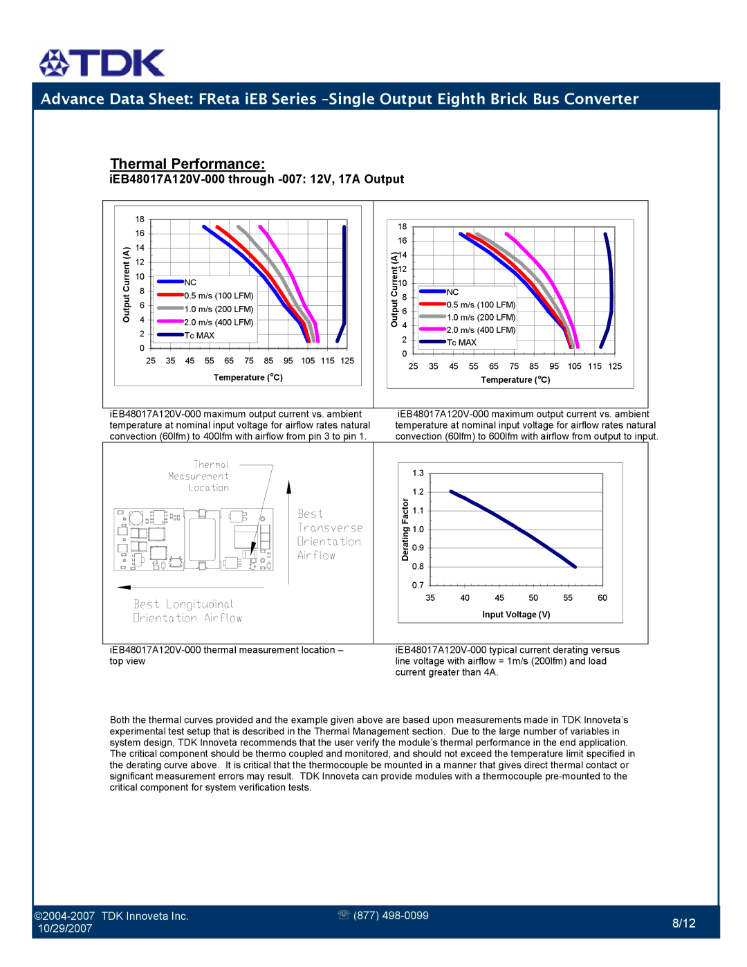 TDK iEB Series manual Thermal Performance 